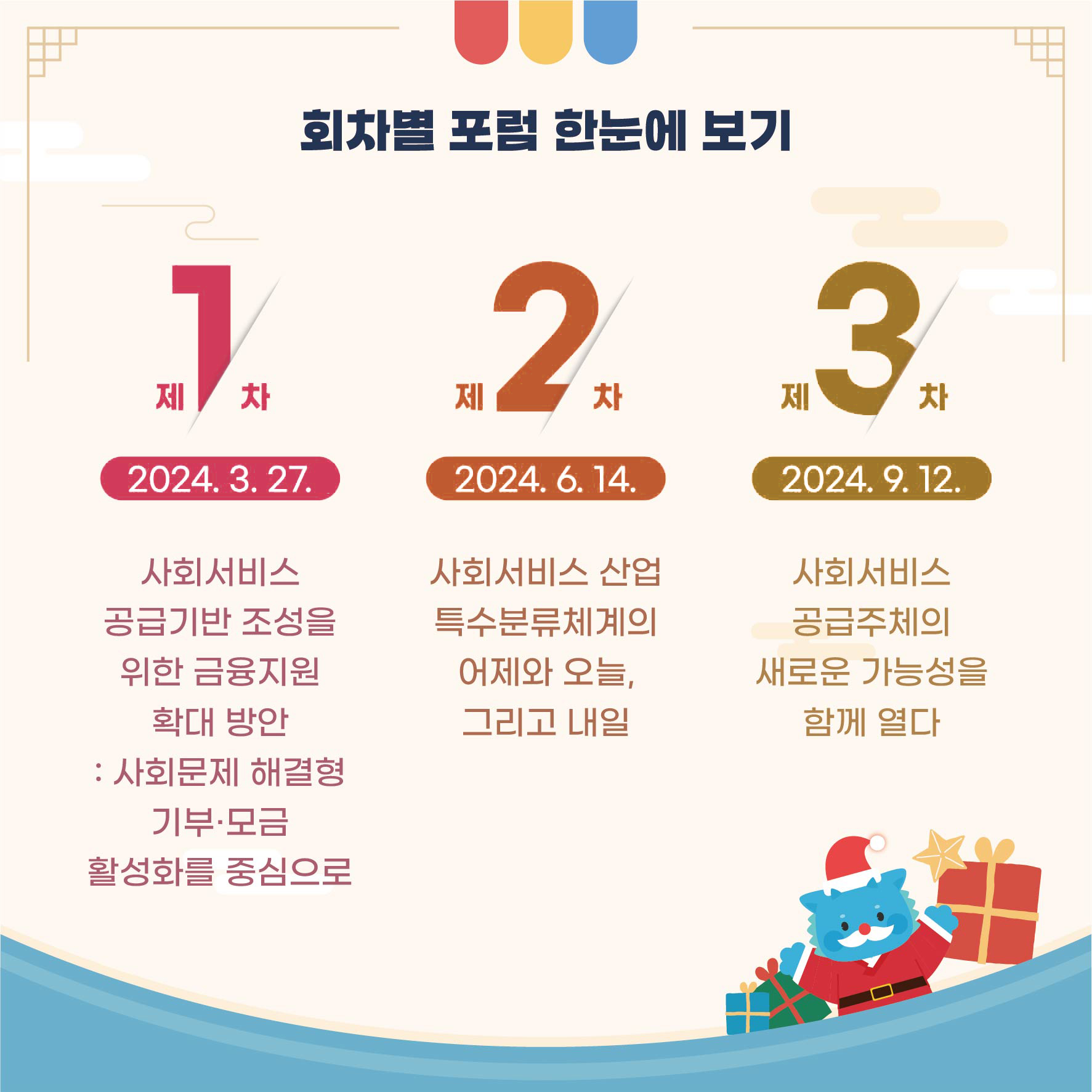 회차별 포럼 한눈에 보기 제1차 2024. 3. 27. 사회서비스 공급기반 조성을 위한 금융지원 확대 방안  :사회문제 해결형 기부·모금 활성화를 중심으로 제2차 2024. 6. 14. 사회서비스 산업 특수분류체계의 어제와 오늘, 그리고 내일 제3차 2024.9. 12. 사회서비스 공급주체의 새로운 가능성을 함께 열다