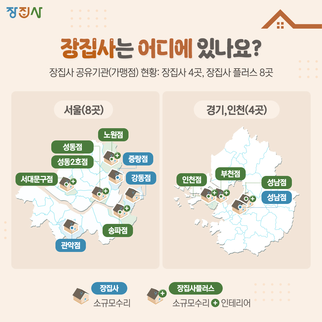 장집사 장집사는 어디에 있나요? 장집사 공유기관(가맹점) 현황 : 장집사 4곳, 장집사 플러스 8곳 서울(8곳) 서대문구점, 성동점, 노원점, 성동2호점, 중랑점, 강동점, 관악점, 송파점 경기, 인천(4곳) 인천점, 부천점, 성남점, 성남점 장집사 소규모수리 장집사플러스 소규모수리 + 인테리어