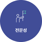 전문성